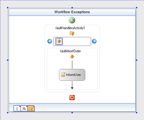 Handling Workflow Exceptions